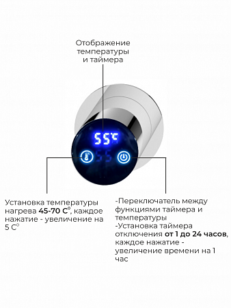 Аккорд П5 500х800 электро Полотенцесушитель TERMINUS Нержавеющая сталь Петрозаводск - фото 4