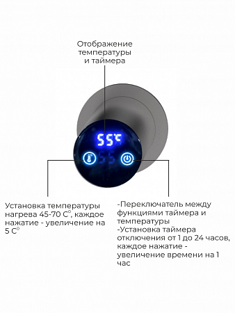 Аккорд П5 500х800 электро Полотенцесушитель TERMINUS Оружейная сталь Петрозаводск - фото 4